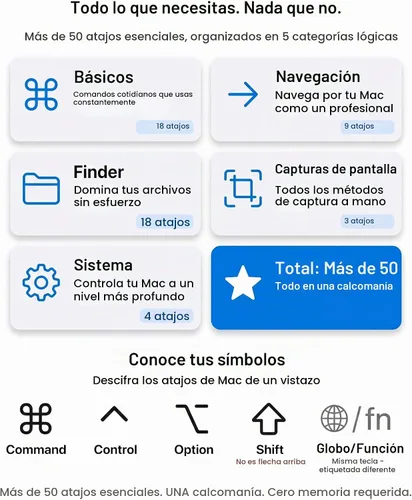Vista 4 de Pegatina de accesos directos de Mac OS 2026, hoja de trucos de acceso directo de teclado, calcomanía de vinilo, sin residuos, para MacBook Air, Pro