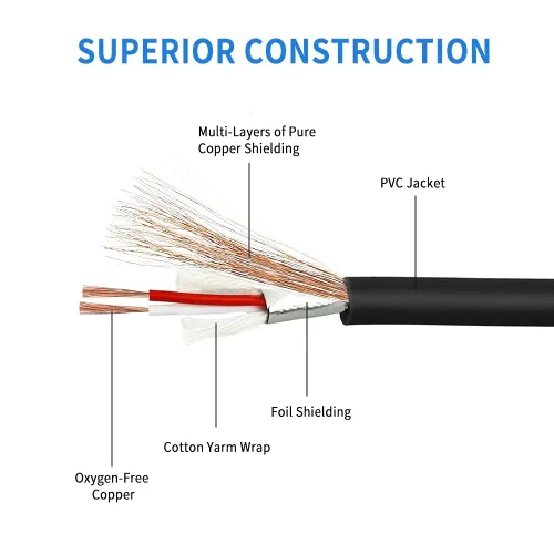 Vista 4 de Yabeda XLR a adaptador de audio estéreo hembra de 1/4 pulgadas, cable convertidor de conector TRS XLR de 3 pines a un cuarto de pulgada - 10 pies