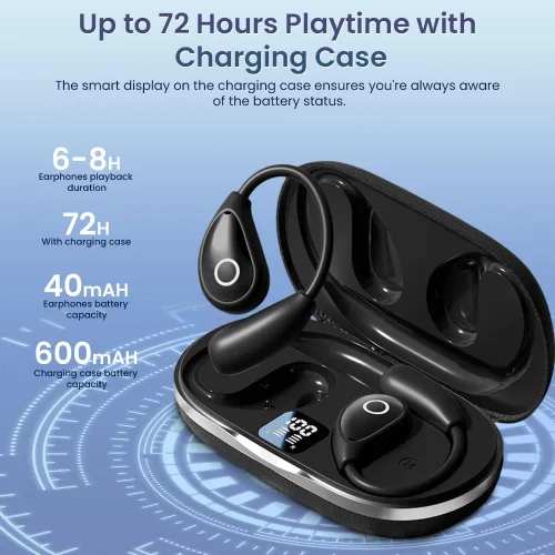 Vista 9 de Auriculares CuiSuto con orejeras inalámbricas Bluetooth, 60 horas de reproducción, sonido estéreo con orejeras IPX7 a prueba de agua y cancelación