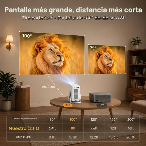 Vista 3 de Proyector 4K para Exteriores [Lanzamiento Corto/1200ANSI/Aplicaciones Integradas] con WiFi y Bluetooth, Proyector de Enfoque Automático con Soporte