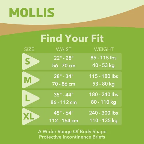 Vista 2 de MOLLIS Pañales para adultos para mujeres y hombres, calzoncillos desechables unisex para incontinencia con pestañas, control de olores, talla S, 15