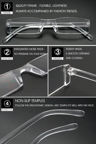 Vista 4 de VEVESMUNDO Gafas de lectura transparentes sin montura para hombres y mujeres, elegantes lectores estrechos