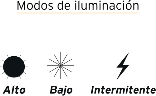 Vista 4 de TRUPER Pantalla DESP-SEG con 300 hojas de sierra bimetálicas