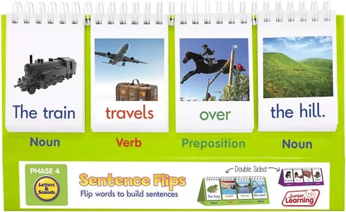 Vista 6 de Junior Learning Sentence Flips - Soporte abatible de doble cara, de 4 a 6 años, vocabulario y gramática, K-1