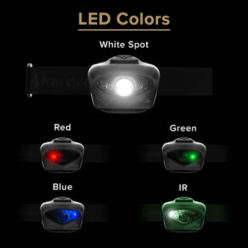 Vista 8 de Princeton Tec Vizz Tactical - Linterna frontal LED (420 lúmenes, negro), talla única