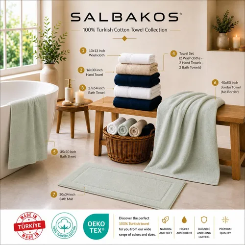 Vista 7 de Juego de alfombra de baño 100 % de algodón turco para hotel y spa de lujo y opciones de tapete de baño de espuma viscoelástica