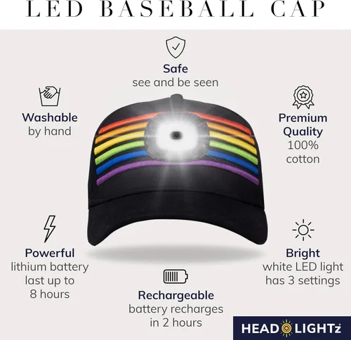 Vista 12 de HEAD LIGHTZ Gorra de béisbol LED recargable, luz USB integrada con 3 niveles de brillo, perfecta para correr, caminar, acampar, sombrero iluminado
