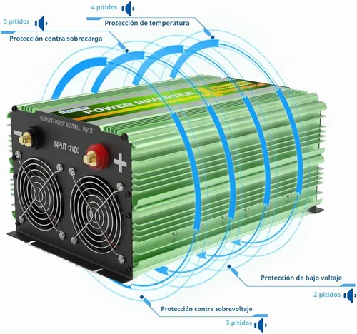 Vista 6 de EDECOA Inversor de corriente de onda sinusoidal pura 3500W, 12V DC a 120V