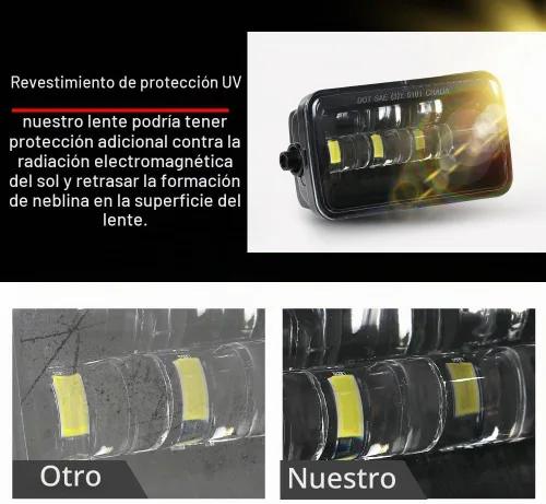 Vista 3 de PIT66 Luz Antiniebla LED, Compatible con Faro Antiniebla del Conductor Izquierdo y del Pasajero Derecho para Ford F150 2015-2020/Ford F250 F350