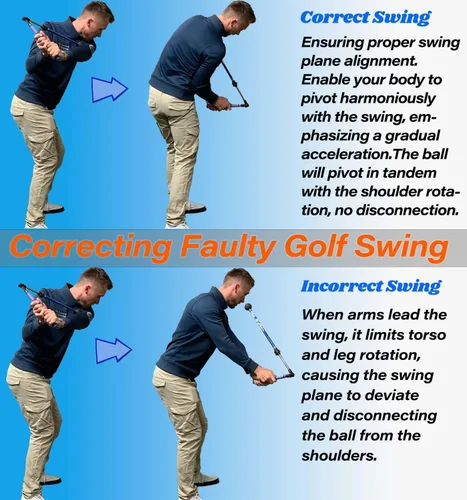 Vista 4 de Entrenador de swing de golf – Ayuda de entrenamiento de golf para mejorar la bisagra, rotación del antebrazo, giro de hombro y agarre. Entrenador