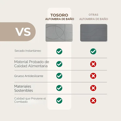 Vista 5 de TOSORO - Tapete de baño de piedra de tierra de diatomeas, antideslizante, súper absorbente, tapete de baño de piedra de diatomita para el suelo