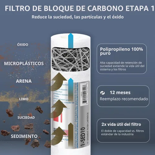 Vista 3 de APEC Water FILTER-SET-PH, RO Replacment Filter Set, 90 GPD, Alkaline