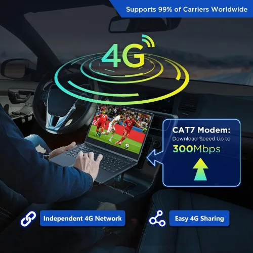 Vista 5 de XTRONS Estéreo de coche para VW Volkswagen EOS Golf, Android 14 Octa Core 6 GB+128 GB Radio de coche, 9 "QLED IPS pantalla táctil GPS navegación