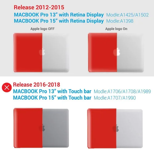 Vista 109 de IBENZER - Compatible con Funda para MacBook Pro de 13 Pulgadas 2015 2014 2013 Finales 2012 A1502 A1425, Carcasa Rígida con Cubierta para Teclado