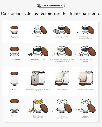 Vista 7 de Le Creuset - Recipiente de cerámica para salar y almacenamiento, 7 onzas, Artichaut