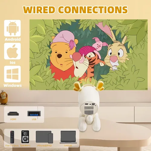 Vista 6 de Mini proyector de perro de dibujos animados con Wifi6 y Bluetooth 5.1 1080P Full HD proyector portátil proyector de película compatible con TV Stick