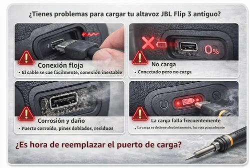 Vista 2 de 2 puertos de carga de repuesto JBL Flip 3, conector de carga micro USB para reparación de altavoces Bluetooth portátil, arreglar problemas de carga