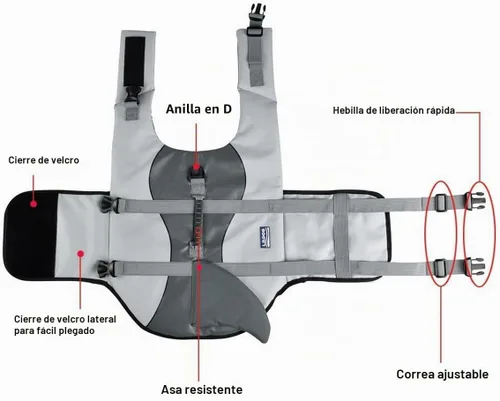 Vista 5 de Chaleco salvavidas ajustable para perros para nadar, secado rápido, chaleco con asa de seguridad