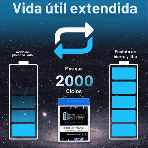 Vista 6 de Batería Mighty Max ML4-6LI - 6 voltios 4.5 AH ciclo profundo de litio y fosfato de hierro (LiFePO4) recargable y libre de mantenimiento