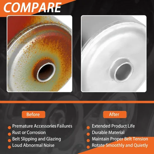 Vista 2 de Serpentine - Rueda tensora de correa de transmisión 11287598833 para Mini Cooper 2007-2015 Cooper Countryman 2011-2016 Cooper Paceman 2013-2016
