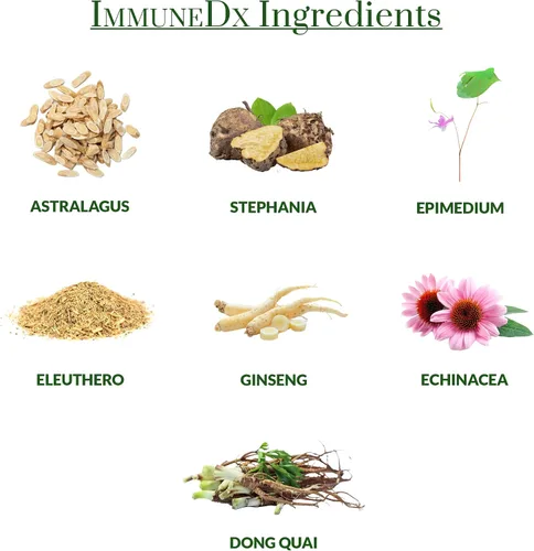 Vista 9 de AllerDx Cápsulas (60 unidades) ImmuneDx (60 cápsulas) paquete de respiración bien 2CT
