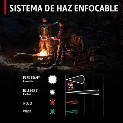 Vista 4 de Coast FLX40R - Linterna frontal LED con batería recargable incorporada de 800 lúmenes con lente de enfoque giratorio ultra correa