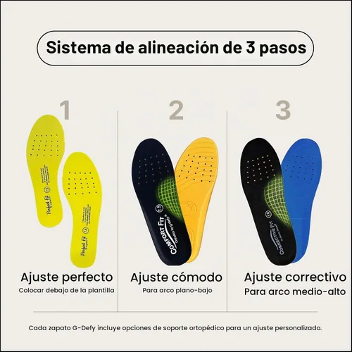 Vista 4 de Gravity Defyer Mighty Walk - Zapatos para caminar para mujer con puntera