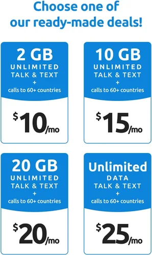Vista 4 de Tello Mobile - Tarjeta SIM prepagada de EE. UU. (3 en 1) Kit para traer tu propio teléfono Planes telefónicos desde $5/mes hasta $25/mes