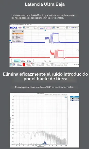 Vista 6 de TOPPING HS02 USB 2.0 Aislador de audio, USB B USB C Entrada Aislamiento de alta velocidad