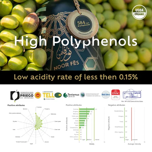 Vista 2 de NOOR FÈS EVOO Set de regalo Más de 20 premios USDA Orgánico 584 mg/kg de alto en polifenoles Virgen extra Finca de origen único Aceite