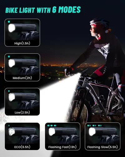 Vista 3 de Luces de bicicleta superbrillantes para conducción nocturna, compatibles con montaje Garmin/GoPro, faro de bicicleta de 1200 lúmenes, luz trasera
