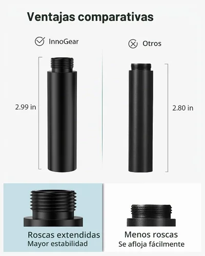 Vista 3 de InnoGear Tubo de extensión de soporte de micrófono, 2 piezas, kit extensor