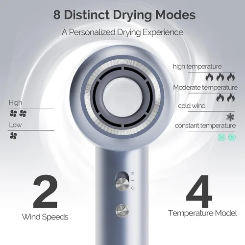 Vista 3 de Secador de pelo iónico de alta velocidad, secado rápido de 130,000 rpm, para hombres y mujeres, potente flujo de aire de 210.0 ft/s para una rutina