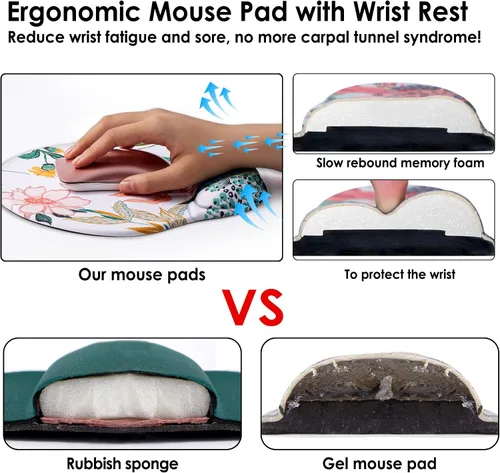 Vista 3 de Alfombrilla de mouse ergonómica con soporte de muñeca, bonitas almohadillas de mouse con reposamuñecas, cómoda alfombrilla de mouse para el hogar