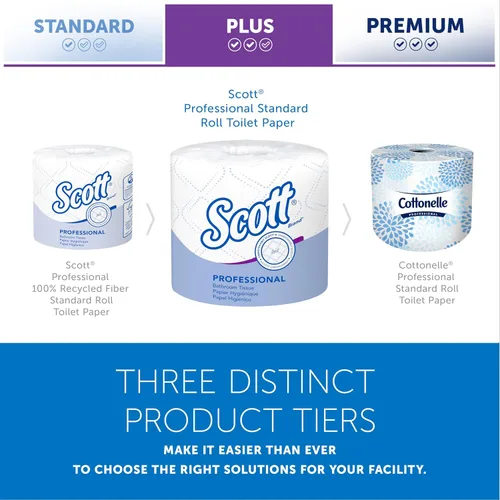 Vista 12 de Kimberly-Clark Scott Papel higiénico, rollo estándar de dos capas, Blanco, 11000