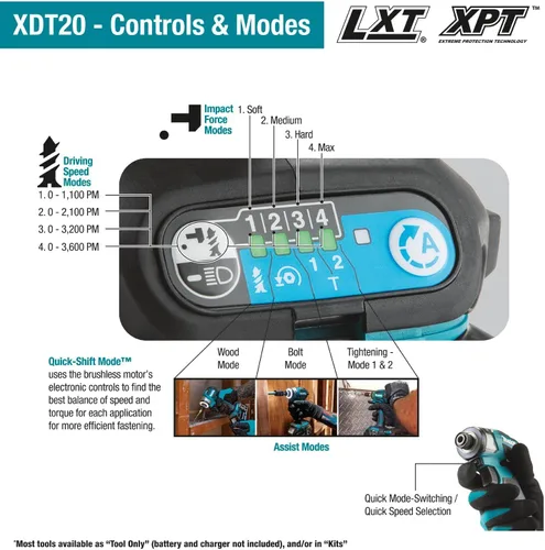 Vista 3 de Makita XT297T 18V LXT® Kit de Combo Inalámbrico Sin Escobillas de Iones de Litio, 2 Piezas (5.0Ah)
