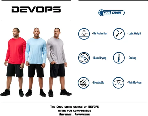 Vista 6 de DEVOPS 2 Pack Men's Sun Protection Shirts UV SPF UPF 50+ Long Sleeve Rash Guard Fishing Running Quick Dry Lightweight