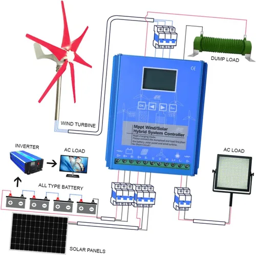 Vista 4 de Controlador híbrido solar de viento MPPT de 12 V/24 V, controlador de carga de energía LCD de 200 W-600 W con carga de volcado, generador de turbina