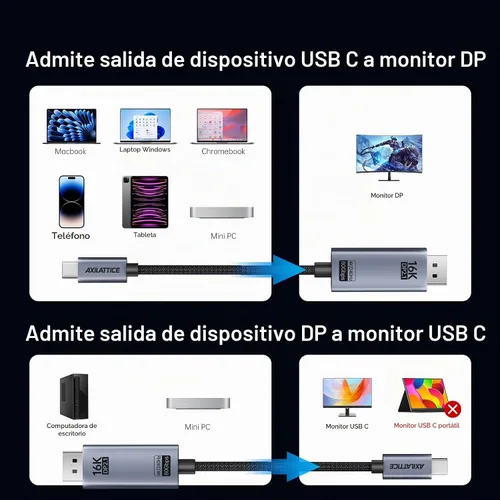Vista 3 de Cable USB C a DisplayPort 2.1 bidireccional 16K @30Hz 8K a 120Hz - 3.3FT