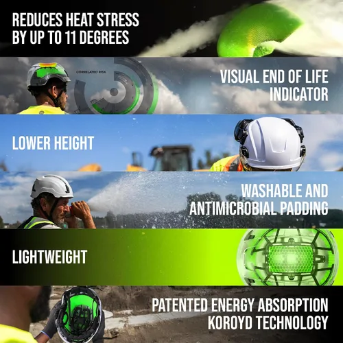 Vista 6 de GE Safety Helmet, Impact Absorbing Tech, Adjustable Ratchet, ANSI Type 1, Memory Foam Padding, Hard Hats Protection, Chin Strap, Class C (Vented) &