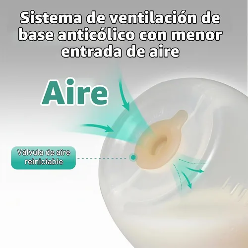 Vista 5 de Doggiema Botella de alimentación en ángulo para cachorros, pezón