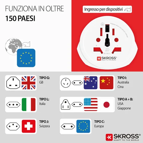 Vista 3 de Skross Adaptador de viaje del mundo a Europa, blanco
