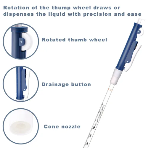 Vista 3 de ONiLAB Bombas de pipeta, bomba de pipeta científica de 2 ml, azul, para pipetas desechables de plástico y vidrio..