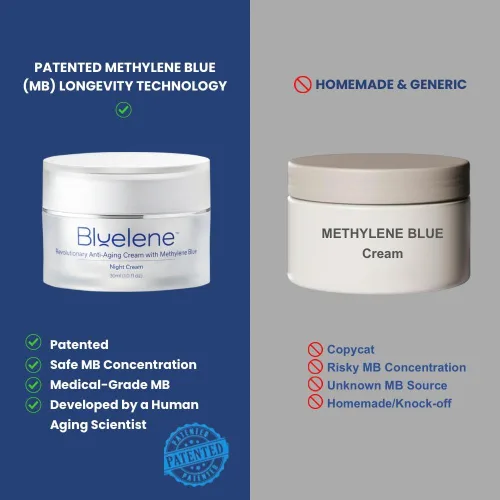 Vista 2 de Bluelene Crema hidratante diaria antienvejecimiento, revolucionaria crema facial antiarrugas con azul de metileno (1.7 fl oz) (1.7 fl oz). Adecuado