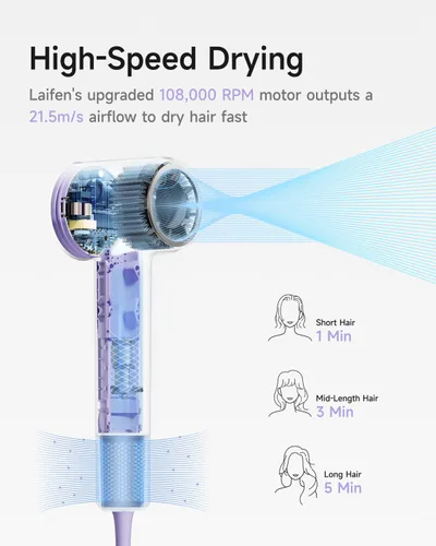 Vista 2 de Secador de Pelo Laifen SE 2, Secador de Pelo Iónico Negativo de 200 Millones con Modo Infantil y Motor Sin Escobillas de 108,000 RPM, Secador