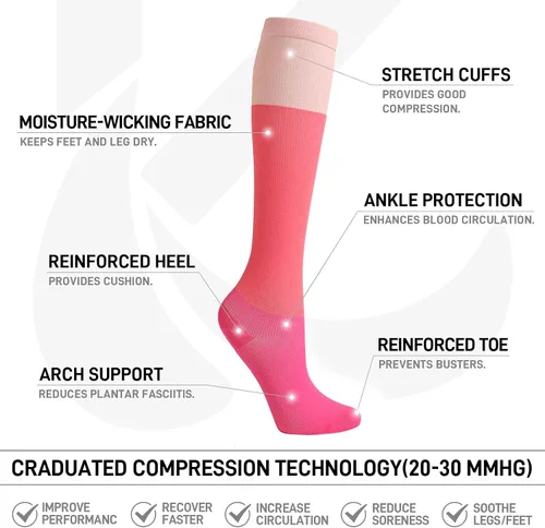 Vista 4 de Kickticks 4 pares de calcetines de compresión para mujer y hombre, unisex, 20-30 mmHg hasta la rodilla, tallas grandes, pantorrillas anchas