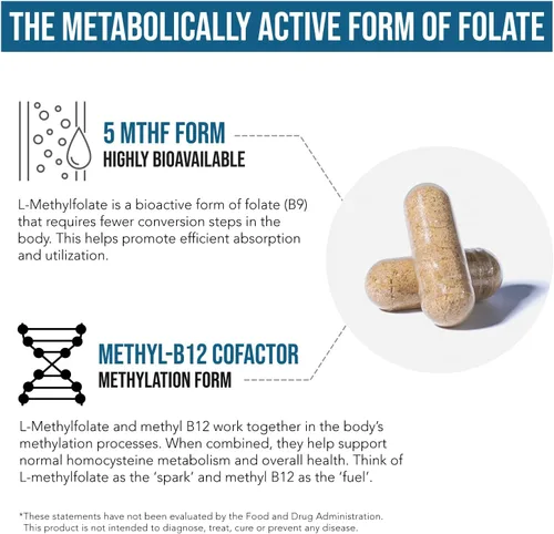 Vista 5 de L Metilfolato 1000 mcg Plus Metilo B12 Cofactor – Forma Activa 5-MTHF - Respalda el Estado de Ánimo, la Metilación, la Cognición – Formas Bioactivas