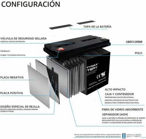 Vista 3 de Mighty Max Battery 12V 110AH SLA reemplaza la batería solar del ciclo profundo de la iluminación de la carretilla elevadora