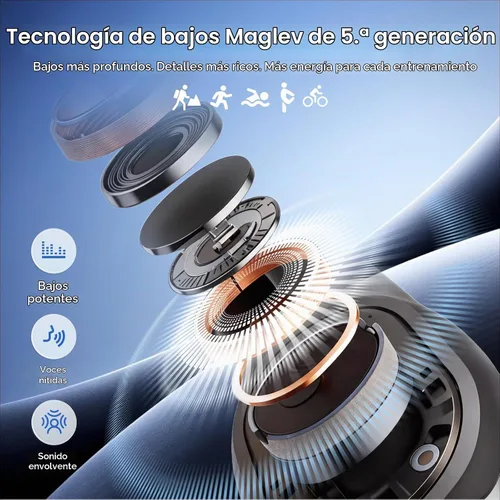 Vista 6 de dreame Aqua Plus Auriculares de conducción ósea, auriculares de oreja