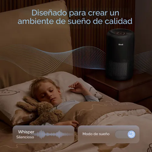 Vista 7 de LEVOIT Core300-P - Purificador de aire para alergias en el hogar, pelo de mascotas en dormitorio, cubre hasta 1073 pies cuadrados por 56 W, motor